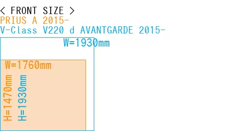#PRIUS A 2015- + V-Class V220 d AVANTGARDE 2015-
